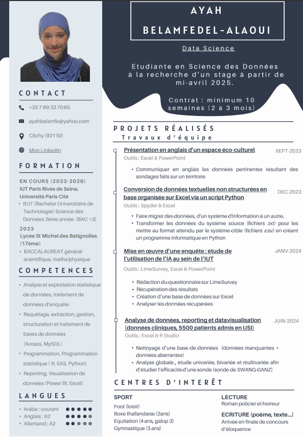 CV